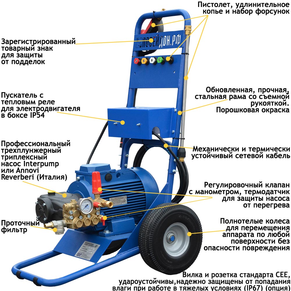 Посейдон 200 15. Мойка высокого давления Посейдон e5-200-15-IP-Gun. Посейдон е5-200-15 мойка е5 200 15 IP. Высоконапорный аппарат Посейдон е5 200 15. Посейдон e5-200-15m1-IP.